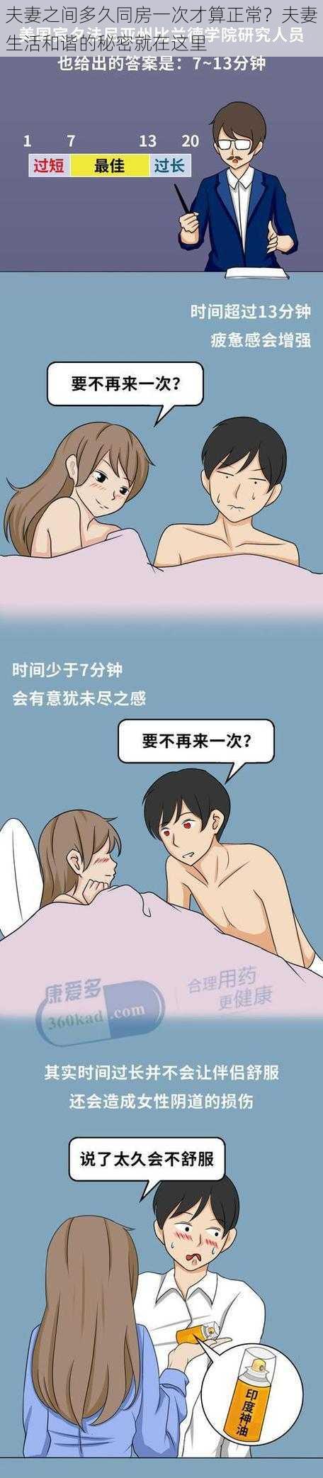 夫妻之间多久同房一次才算正常？夫妻生活和谐的秘密就在这里