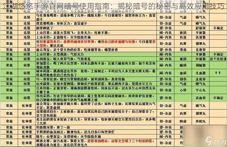 江湖悠悠手游官网暗号使用指南：揭秘暗号的秘密与高效应用技巧